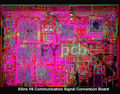 High Speed High Density Signal Conversion PCB Design