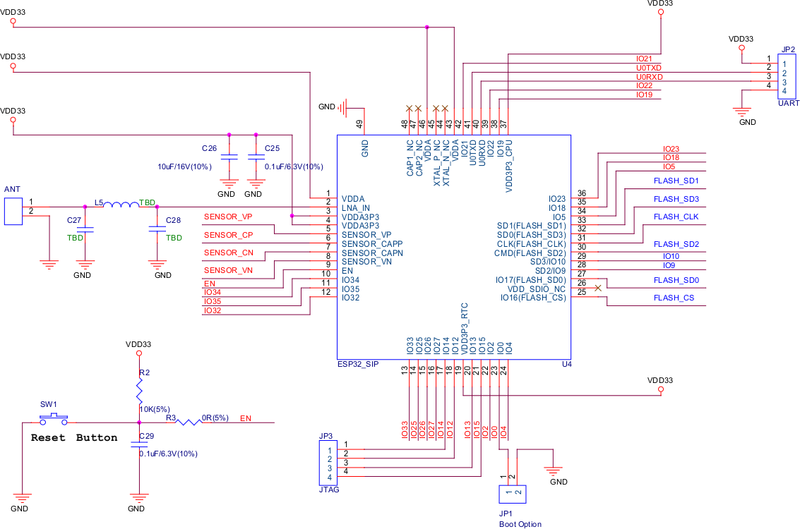 Teach you how to draw a simple PCB schematic in seven steps插图
